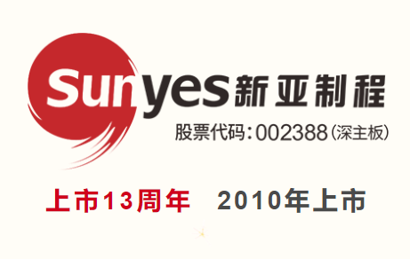 锦绣华年·扶摇直上,新亚制程上市13周年跨越革新,奔向美好未来 锦绣华年·扶摇直上,新亚制程上市13周年跨越革新,奔向美好未来